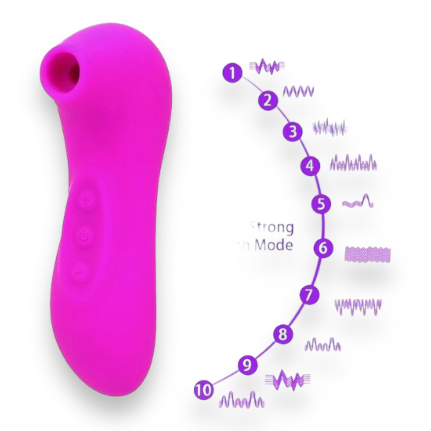 Power Escorts - BR160 - Oral Queen Oral Sucker- Waterproof Clitoral Stimulator/Massager - 10 Modes - 3 Colours
