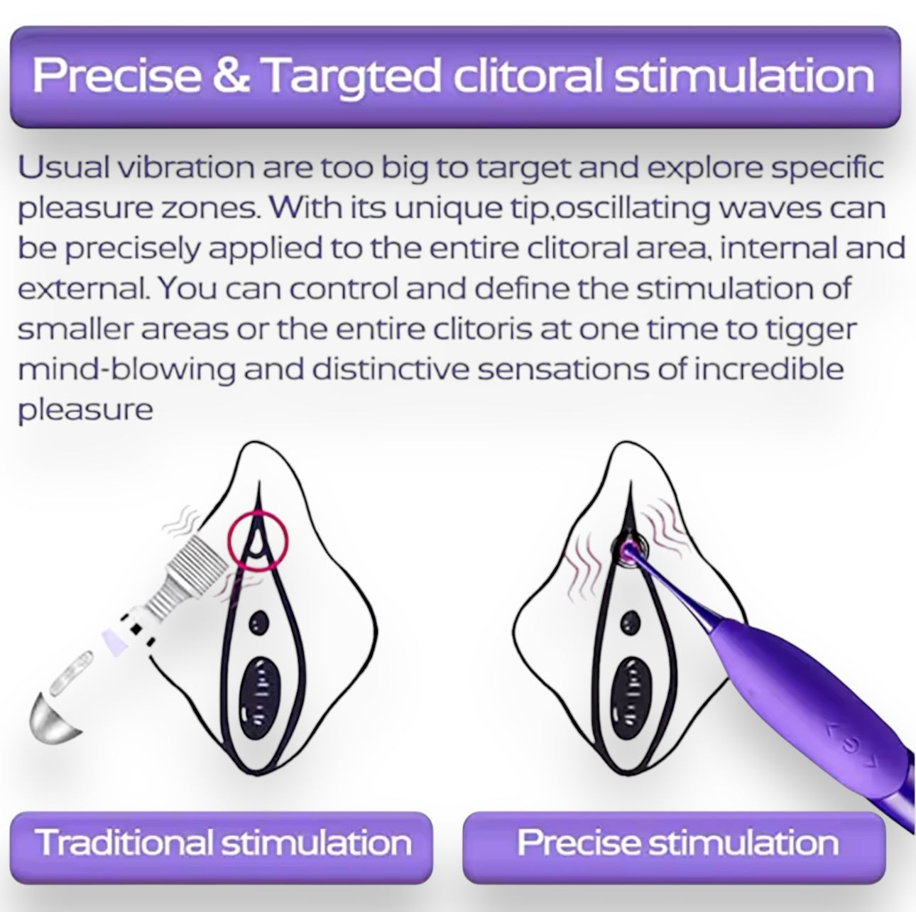 Luxury Play - LP05 - High Frequency Tickler Clitoris and G Spot Vibrator - Rechargeable