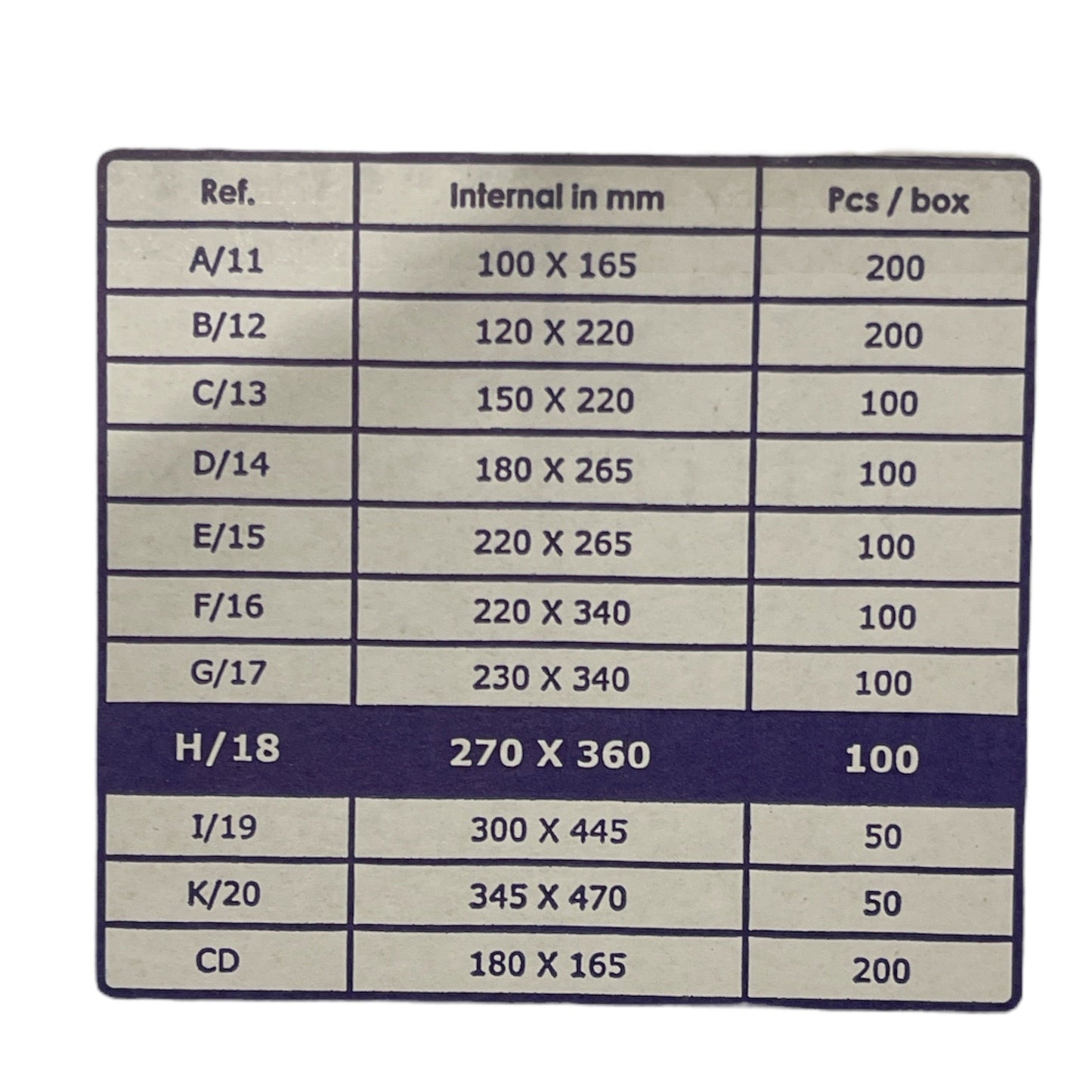 Timmy Toys - VD005 - A11 Air Cushion Envelopes - 100x165mm - 200 Pieces