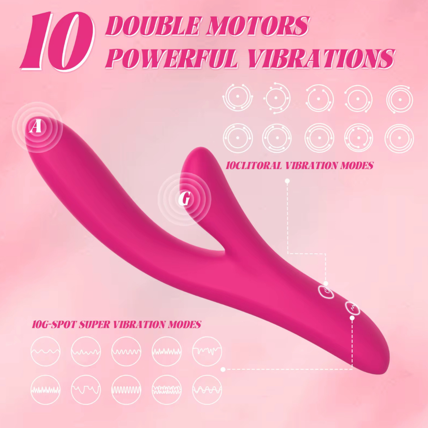 Kinky Pleasure - Model Y - Vibey – Dual Motor Rabbit Vibrator with 10 Vibration Modes