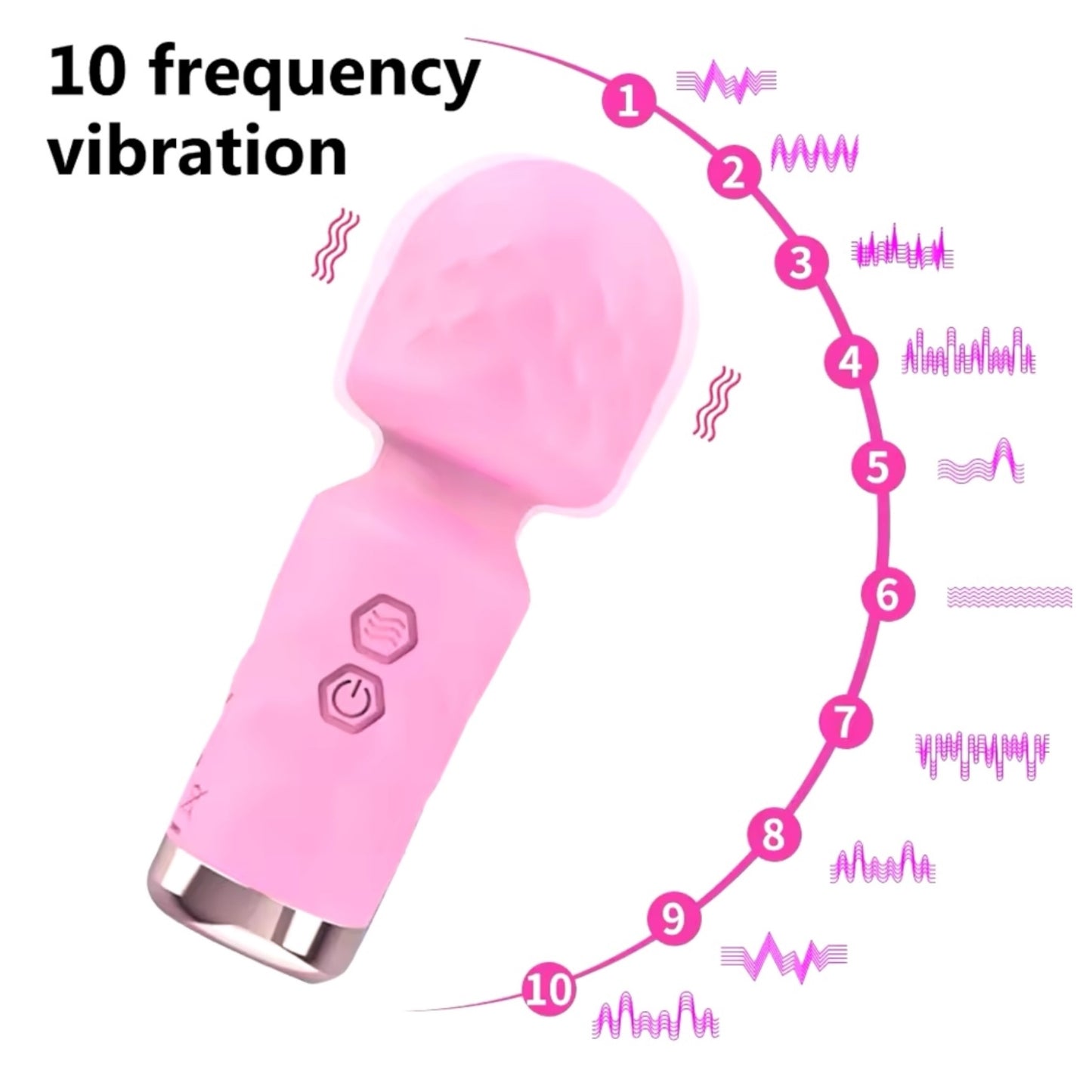 Trendy Deals - TD27237 - Super Smart AV Mini Wand Vibrator 11,5 CM Pink Usb