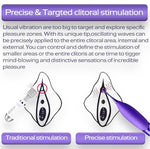 Luxury Play - LP05 - High Frequency Tickler Clitoris and G Spot Vibrator - Rechargeable